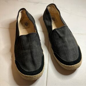 UGGs Charcoal Slip-On Flats. EUC!